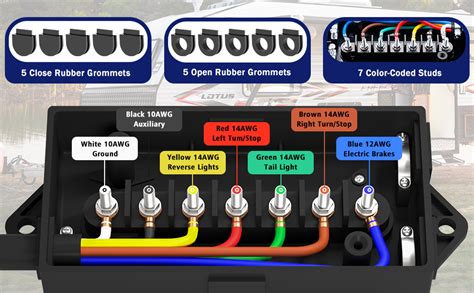 battery power two post junction box|7 way trailer junction box.